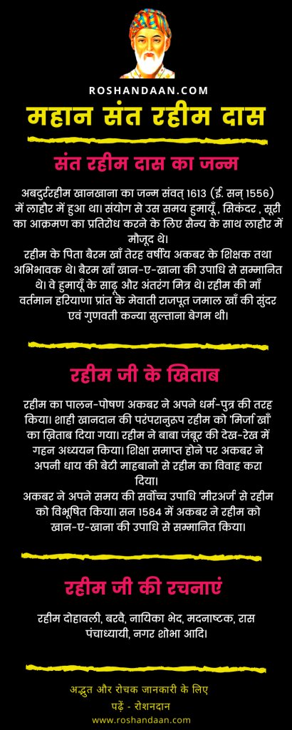 about-rahim-das