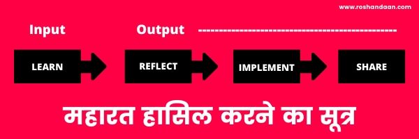 How to learn fast in Hindi