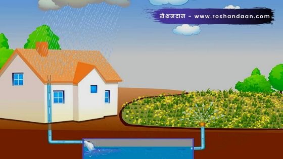 जल संरक्षण के उपाय निबंध